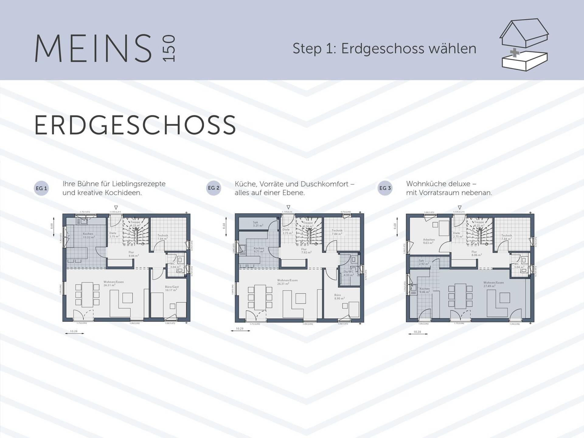 Einfamilienhaus in 78259 Mühlhausen-Ehingen mit 150 m² kaufen