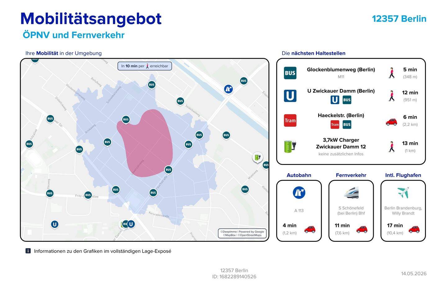 Vermietetes Einfamilienhaus mit Einliegerwohnung im beliebten Blumenviertel – Berlin – Vorschaubild 7