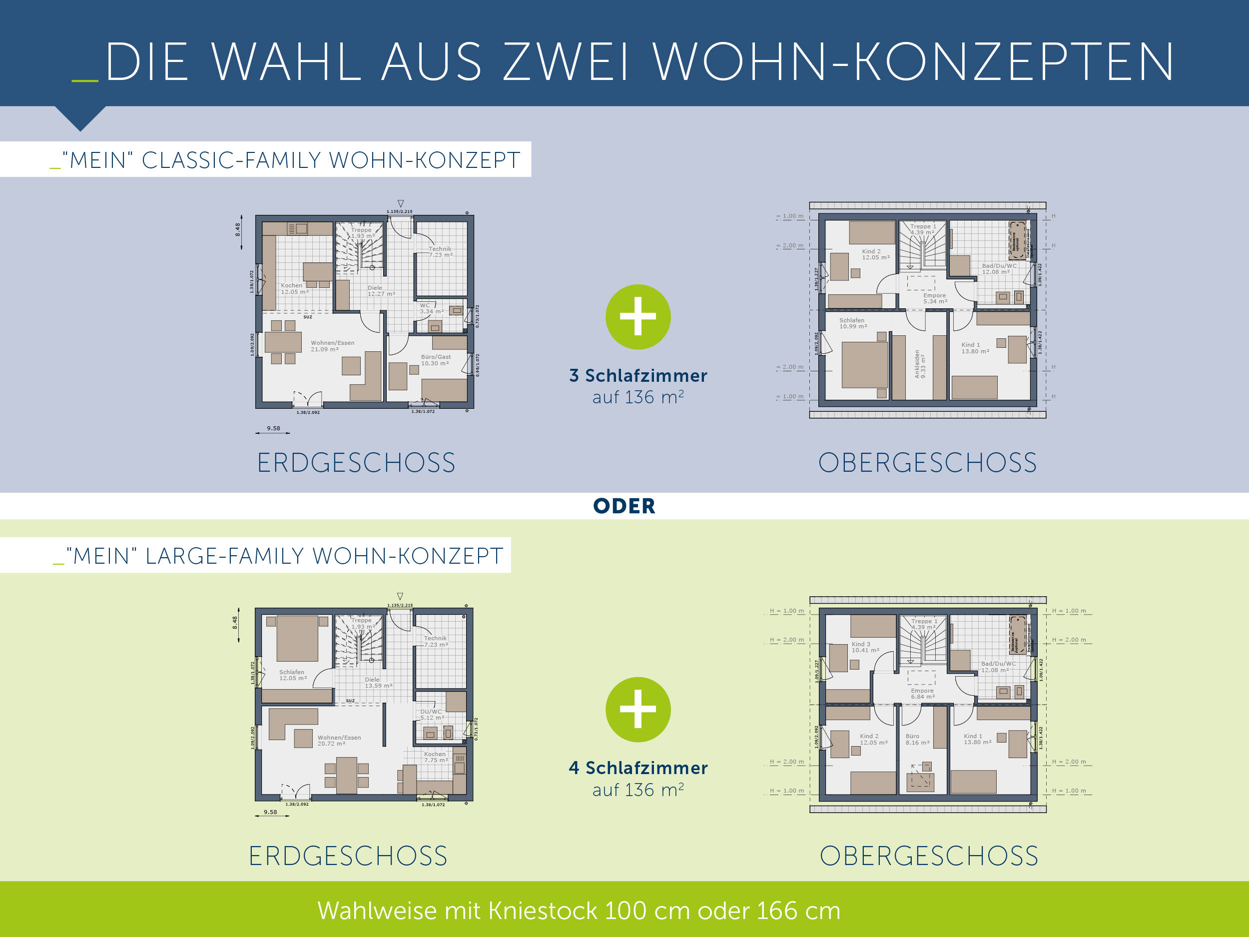 Bauen mit Vertrauen: Die Zukunft für Ihre Familie – Kiel – Vorschaubild 5