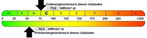 Wohnung in Erfurt – 99097 Erfurt – Vorschaubild 2