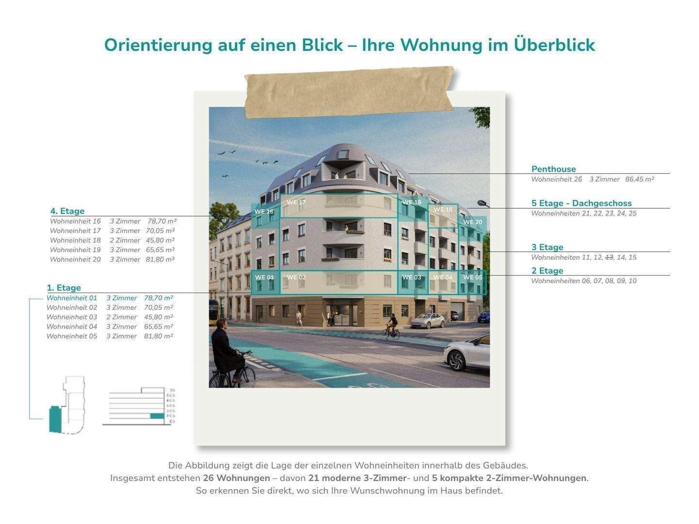Dachgeschoss - 3 Zimmern, Balkon & HWR – Leipzig – Vorschaubild 3