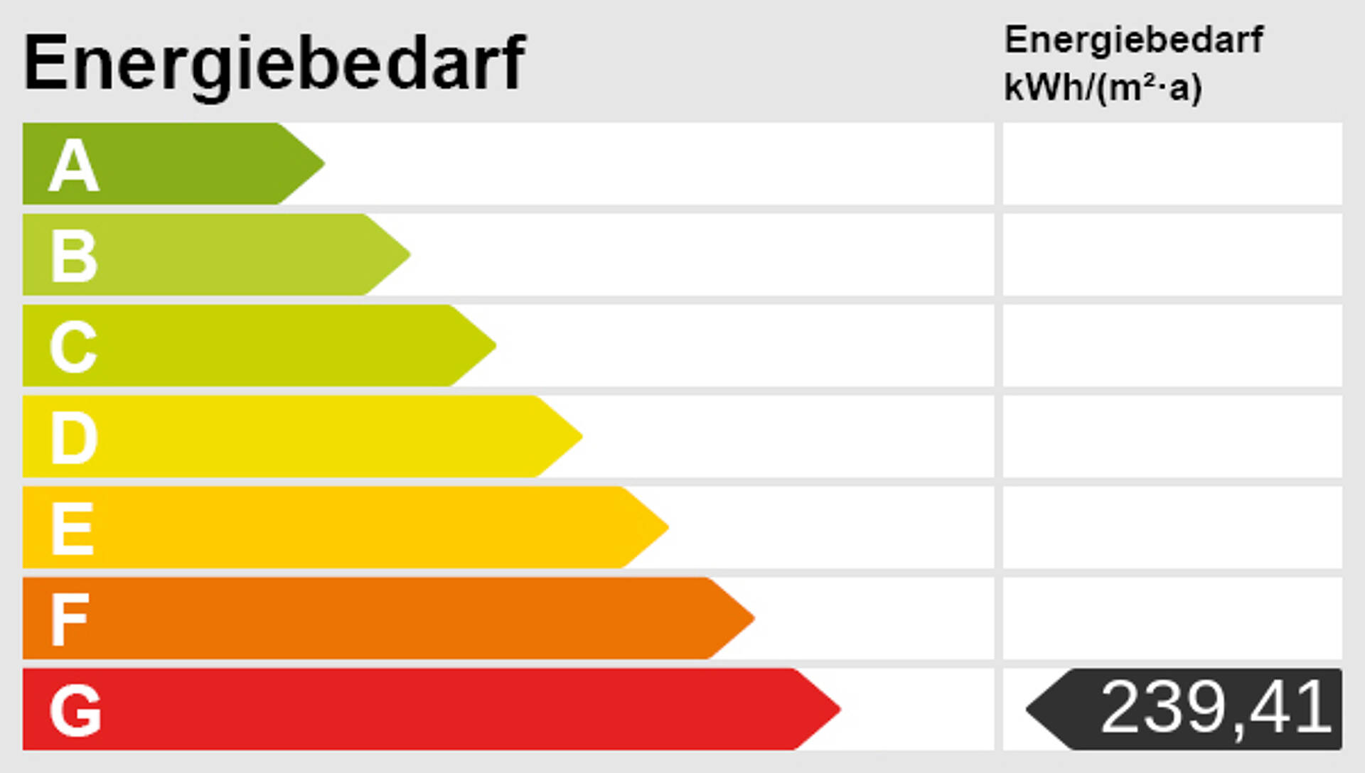 Etagenwohnung in 92637 Weiden mit 81,14 m² kaufen