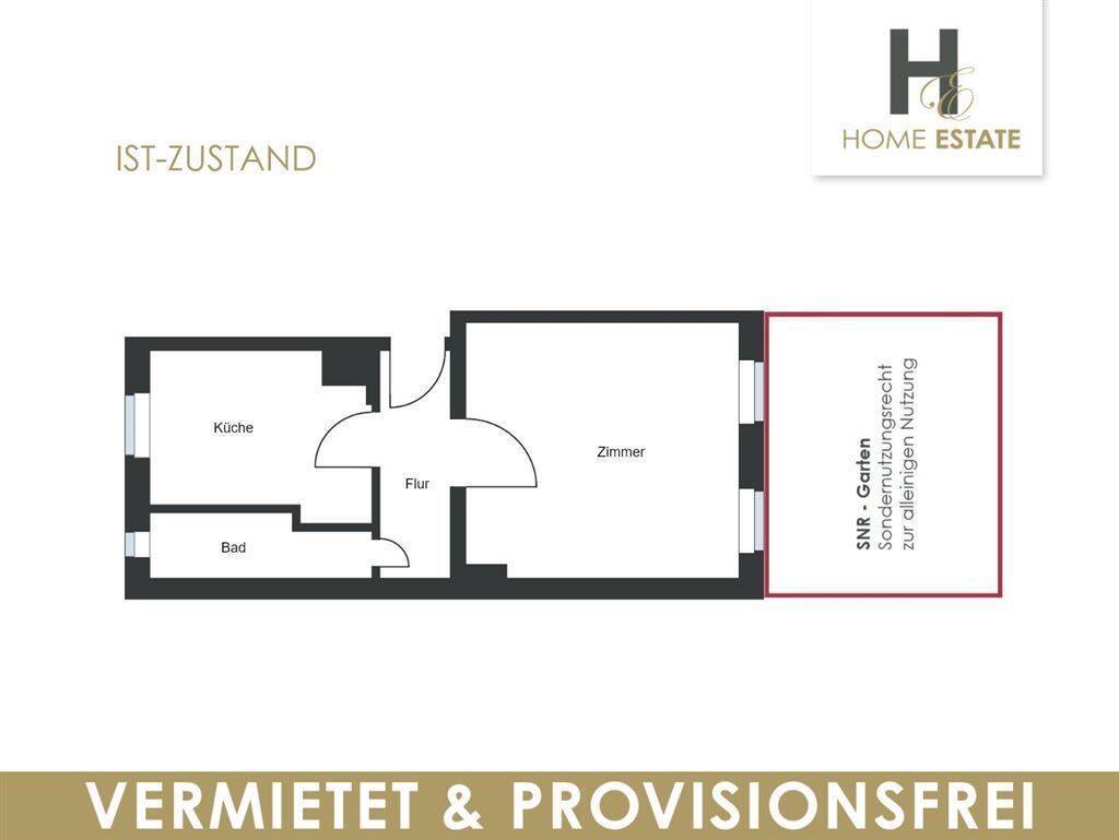 Heute an morgen denken - vermietete Altbauwohnung mit Garten & Provisionsfrei – Berlin – Vorschaubild 2