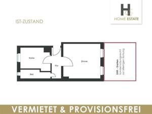 Heute an morgen denken - vermietete Altbauwohnung mit Garten & Provisionsfrei – 12159 Berlin – Vorschaubild 2