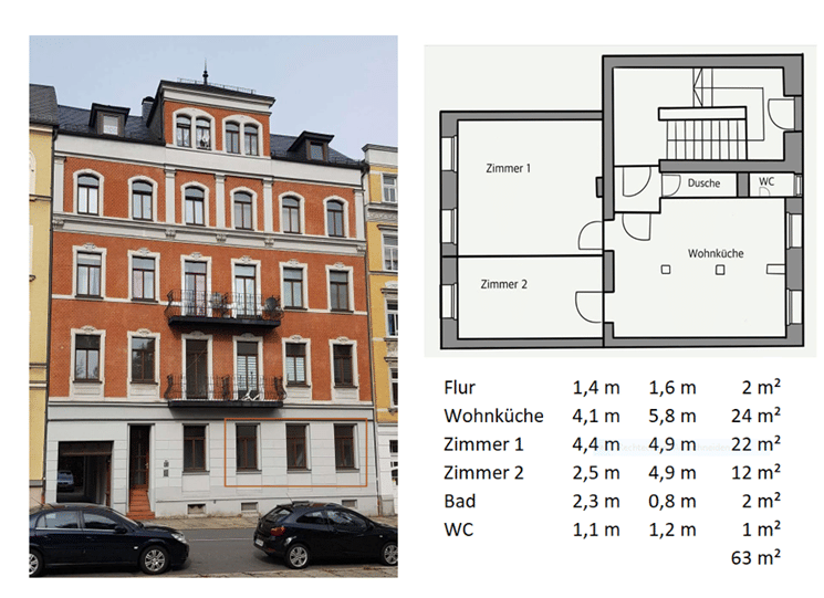 2,5 Zimmer Altbauwohnung nahe Schloss Chemnitz und Parkanlage