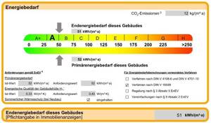 3-Zimmer-Wohnung in Ruhiger lage – 71636 Ludwigsburg – Vorschaubild 2