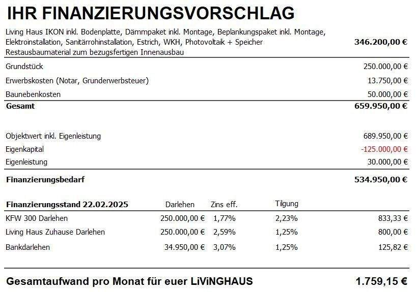 Unser Top-Angebot: Eigenes Haus für unter EUR 1.800,- (warm) im Monat!! – Bretzfeld – Vorschaubild 2