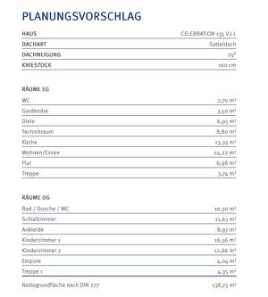 Doppelhaushälfte? Jetzt die Kosten teilen in der modernen DHH von Bien Zenker inkl. Baugrundstück!! – 55124 Mainz – Vorschaubild 4