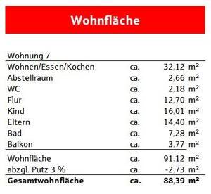 Oberkirch, Nußbach - Ihr neues Wohn- & Anlage-Highlight! – 77704 Oberkirch – Vorschaubild 6