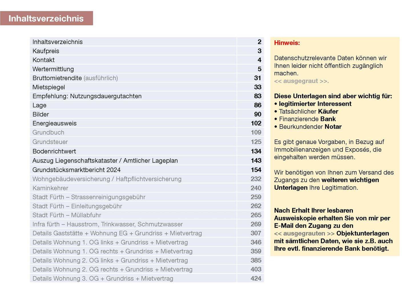 Attraktives Anlageobjekt mit Entwicklungspotential - Wohnhaus (6 Wohnungen) + Café – Fürth – Vorschaubild 2