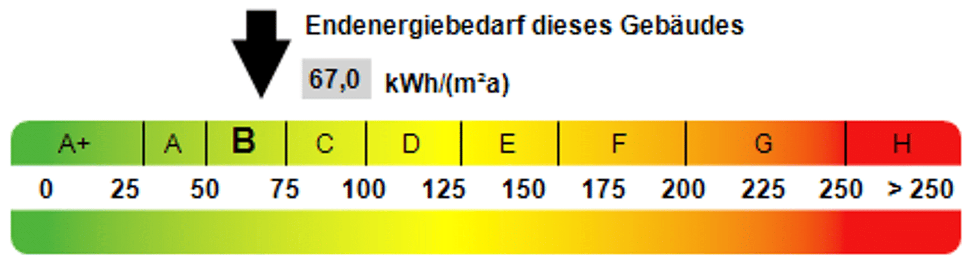 Etagenwohnung in 21509 Glinde mit 60 m² kaufen