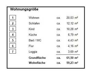 3-Raumwohnung mit Südbalkon – 2625 Bautzen – Vorschaubild 3