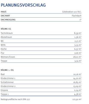 DHH-Gemeinsam statt einsam! - DHH in ruhigem Wohngebiet inkl. Baugrundstück – 55128 Mainz – Vorschaubild 4