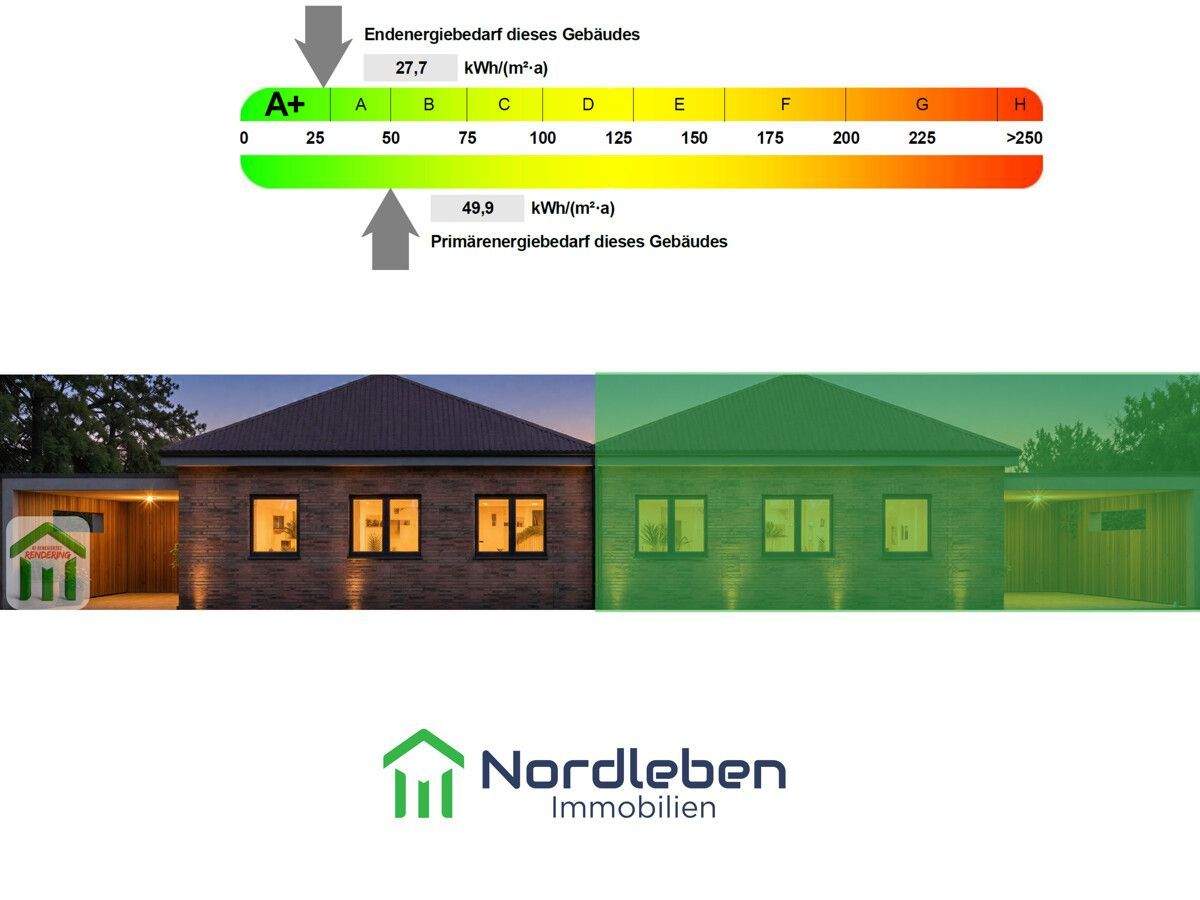 Neubau-Erstbezug: Barrierefreier A+ Bungalow als Doppelhaushälfte in Westrhauderfehn (WE1) – Rhauderfehn – Vorschaubild 3