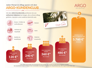 Inklusive Aufzug & EBK! – 4159 Leipzig – Vorschaubild 8