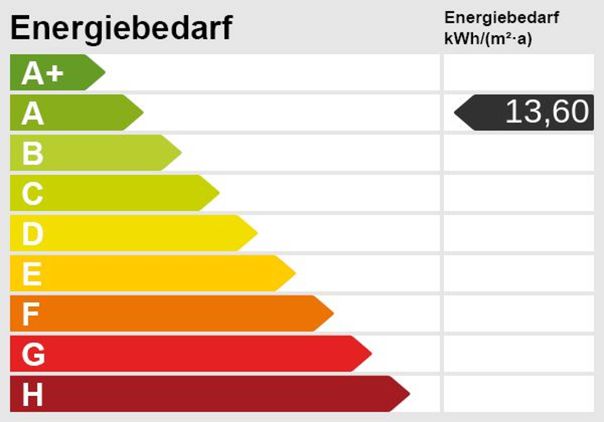 Erdgeschosswohnung in 26871 Papenburg mit 78,88 m² kaufen