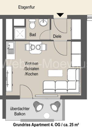 Kapitalanlage: Apartment mit überd. Balkon + TG-Stellplatz / unbefristet vermietet seit 7.2024 – 53119 Bonn – Vorschaubild 2