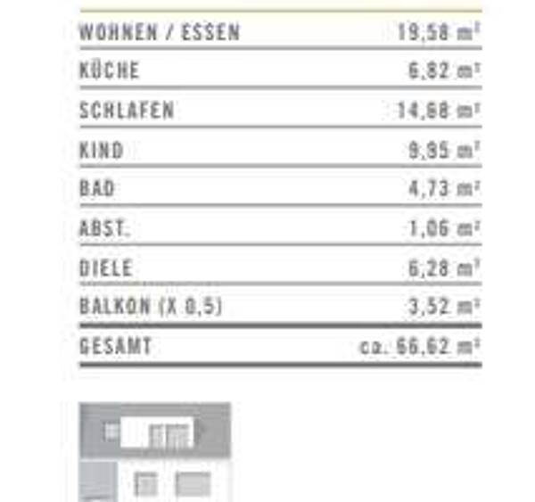 Etagenwohnung in 50827 Köln mit 66,62 m² kaufen