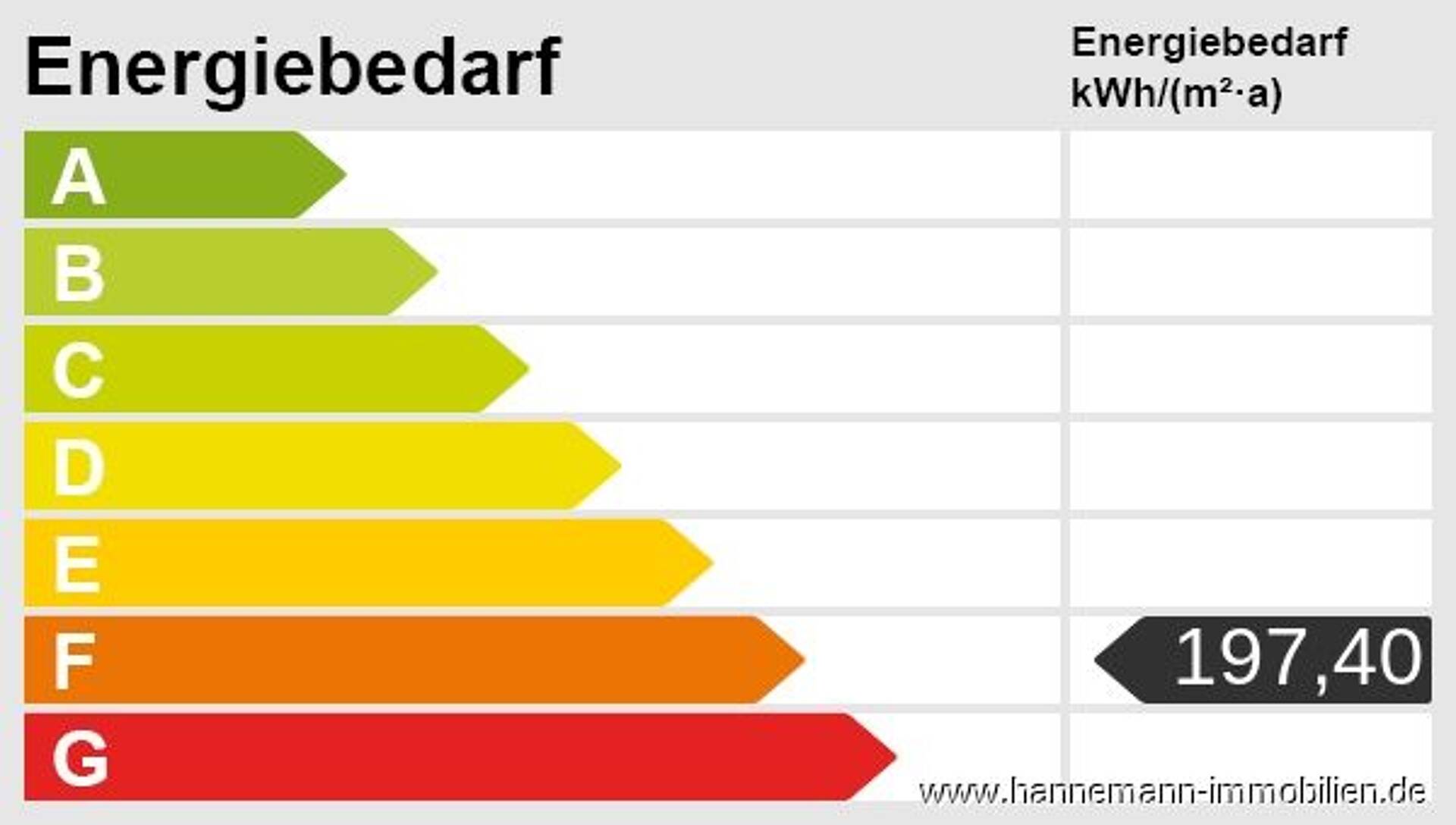 Bungalow in 22850 Norderstedt mit 188,5 m² kaufen