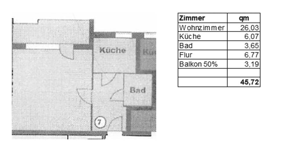 Ihr Rückzugsort in Schöneberg - Zwischen Viktoria-Luise-Platz, Bayerischer Platz & Prager Platz · 1. OG · Aufzug · Balkon · Innenhof