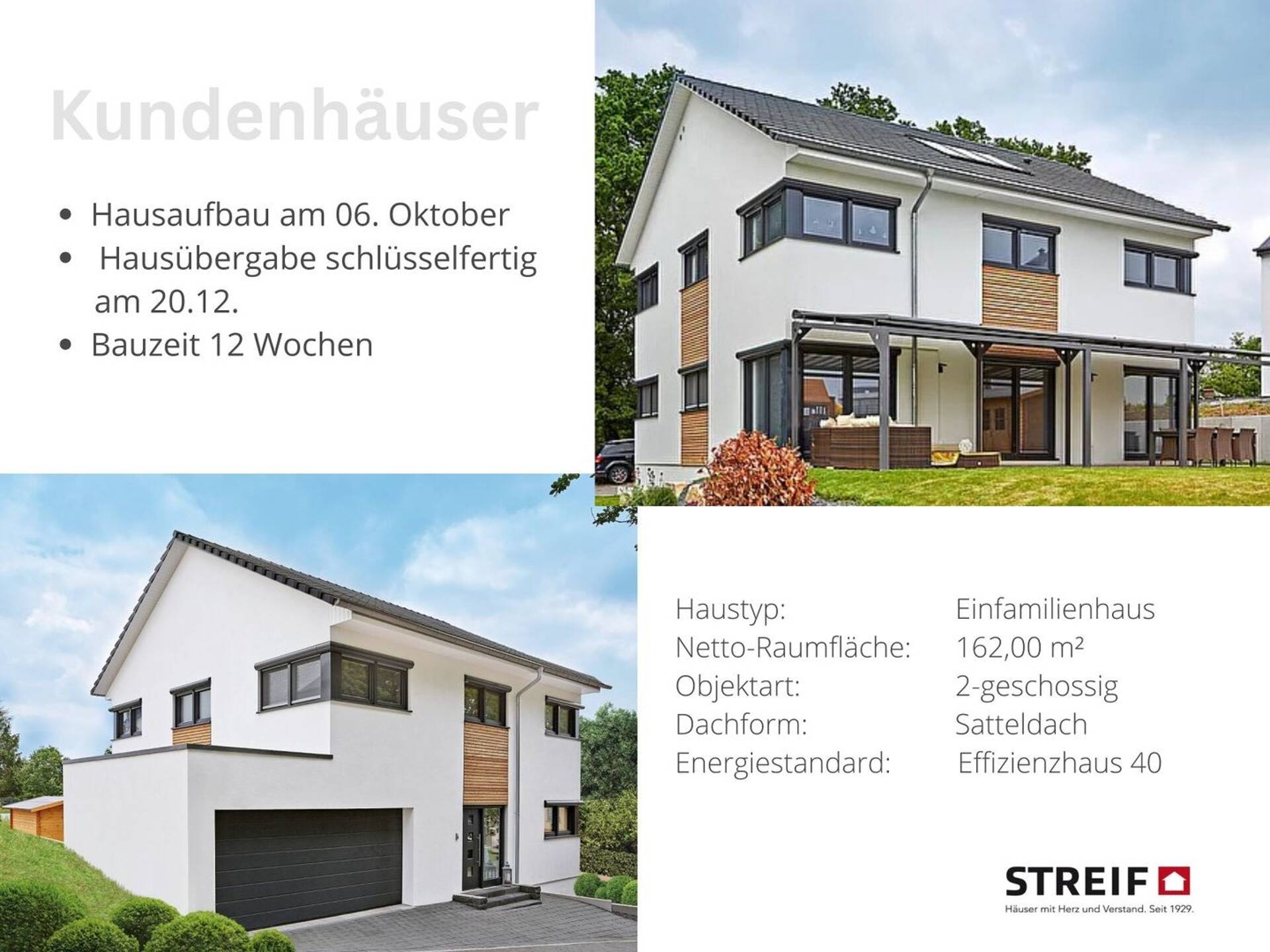 Haus in 88400 Biberach an der Riß mit 140 m² kaufen