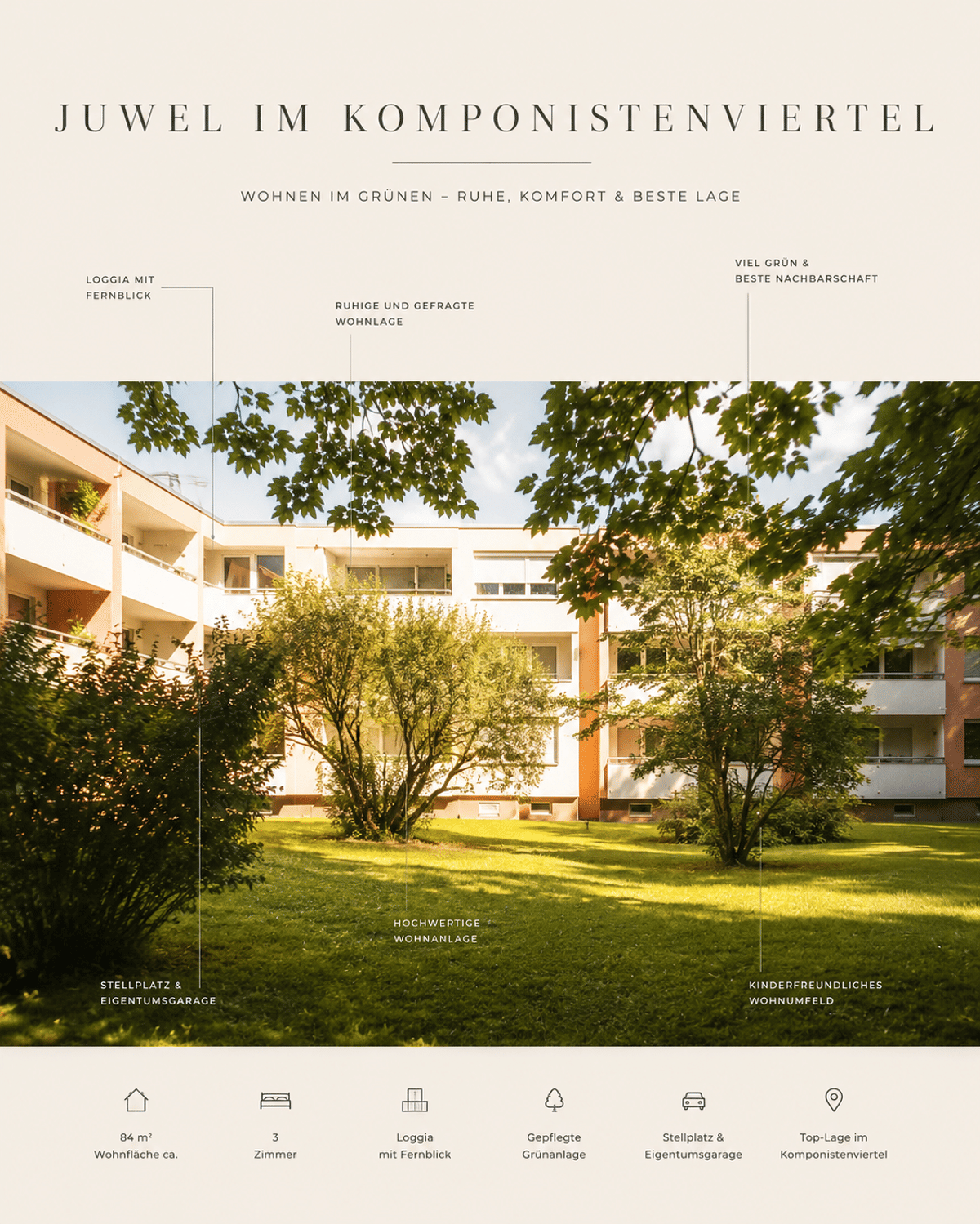 SONNIGE 3-Zimmer-Wohnung : Lebensqualität inklusive mit großer Loggia, KellerRAUM & Garage im Komponistenviertel – 12247 Berlin – Bild 1 von 9