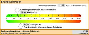 Ihr eigenes Mehrfamilienhaus? 3 Wohnungen Bestlage Frankfurt Riedberg - Quartier Schöne Aussicht – 60438 Frankfurt am Main – Vorschaubild 7