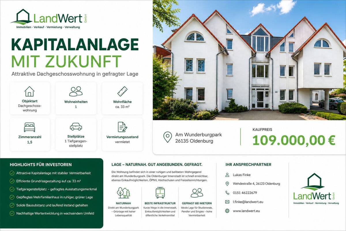 1,5 Zimmer Kapitalanlage im Wunderburgpark in Oldenburg. – 26135 Oldenburg – Bild 1 von 7