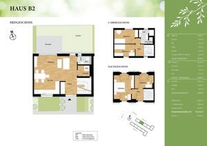Ihr eigenes Haus in Berlin: 5 Zimmer, Garten und 116 m² Wohnfläche ab 661.000 € – 12359 Berlin – Vorschaubild 5