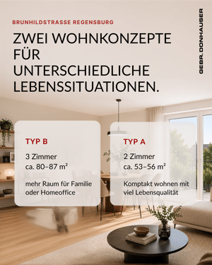 Neubau in Regensburg-Neuprüll | Großzügige 3-Zimmer-Dachgeschosswohnung mit Balkon W.06 – 93051 Regensburg – Vorschaubild 7