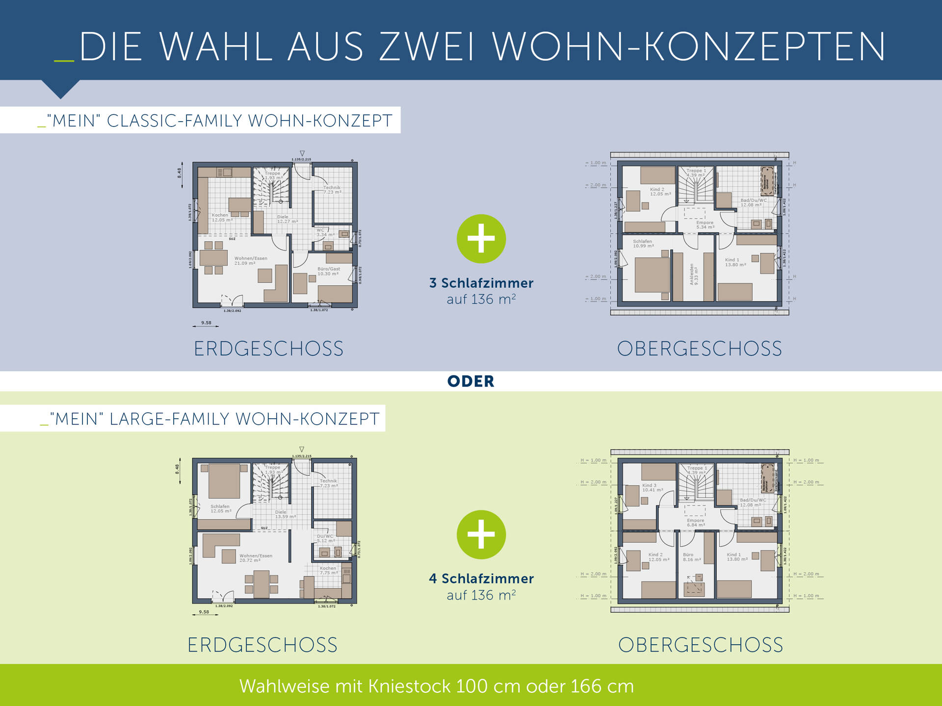 Einfamilienhaus in 58454 Witten mit 140 m² kaufen