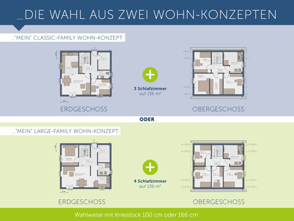 Einfamilienhaus in 58454 Witten mit 140 m² kaufen