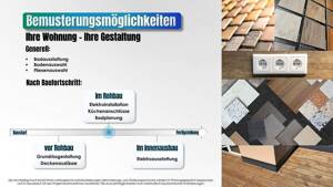 ++BESTPREIS++ MIET-/ENERGIESPAREND 2 ZKB Neubau Energieeffizienz A+ – 22047 Hamburg – Vorschaubild 7