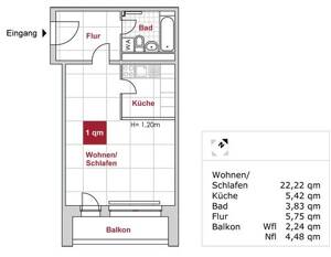 Azubi- und Studentenangebot! Ihre neue 1-Zimmer-Wohnung wartet!