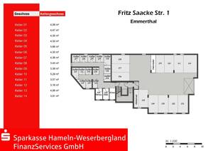 Mietwohnung inkl. Einbauküche in exponierter Lage von Emmerthal – 31860 Emmerthal – Vorschaubild 3