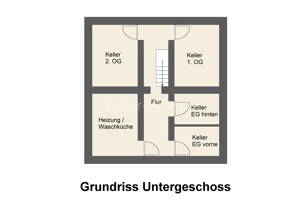 Modernisiertes Mehrfamilienhaus | 4 Wohneinheiten | Garten & Zierteich – 51147 Köln – Vorschaubild 2