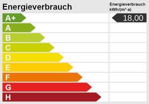 Exklusives Penthouse | Baujahr 2023 | Rooftop-Terrasse | Festungsblick – 97074 Würzburg – Vorschaubild 5