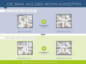 JETZT SICHERN, mit einem Schwabenhaus Sofort bebaubar, Modernes Wohnhaus KFN&KNG – 22147 Hamburg – Vorschaubild 2