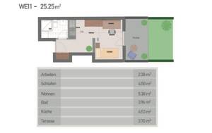 Gut geschnittenes 1-Zimmer-Apartment mit Privatgarten & Terasse in München-Pasing – 81241 München – Vorschaubild 8