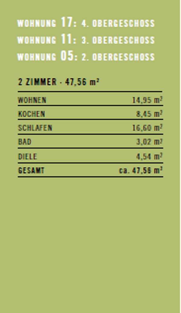 Etagenwohnung in 50823 Köln mit 47,56 m² kaufen
