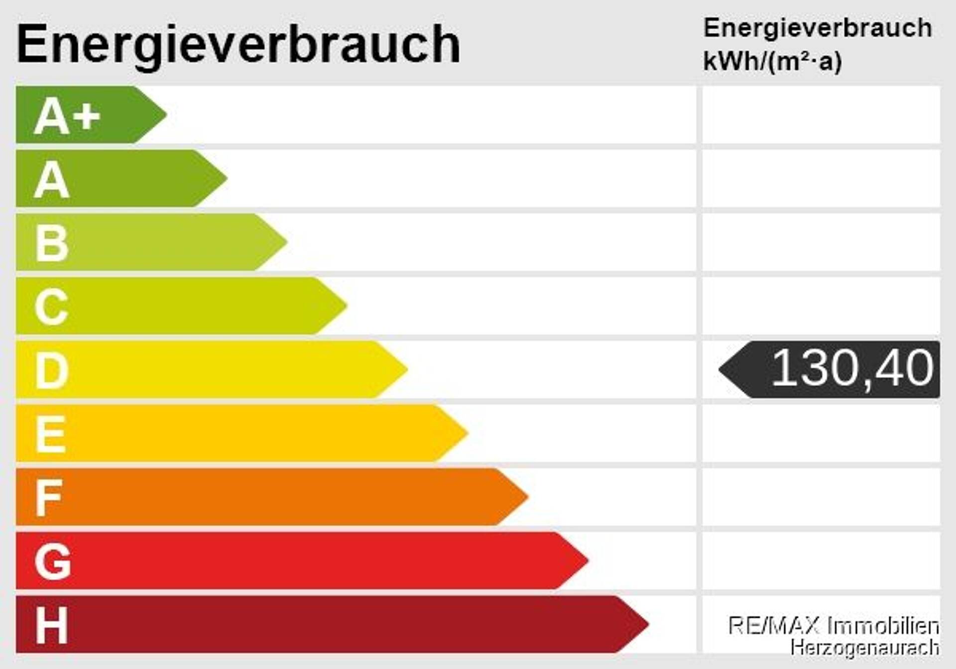Erdgeschosswohnung in 90459 Nürnberg mit 59 m² kaufen
