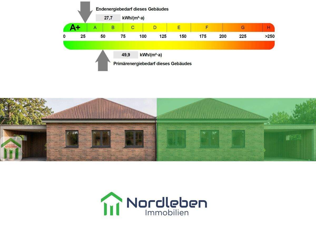 Neubau-Erstbezug: Barrierefreier A+ Bungalow als Doppelhaushälfte in Westrhauderfehn (WE1) – Rhauderfehn – Vorschaubild 2