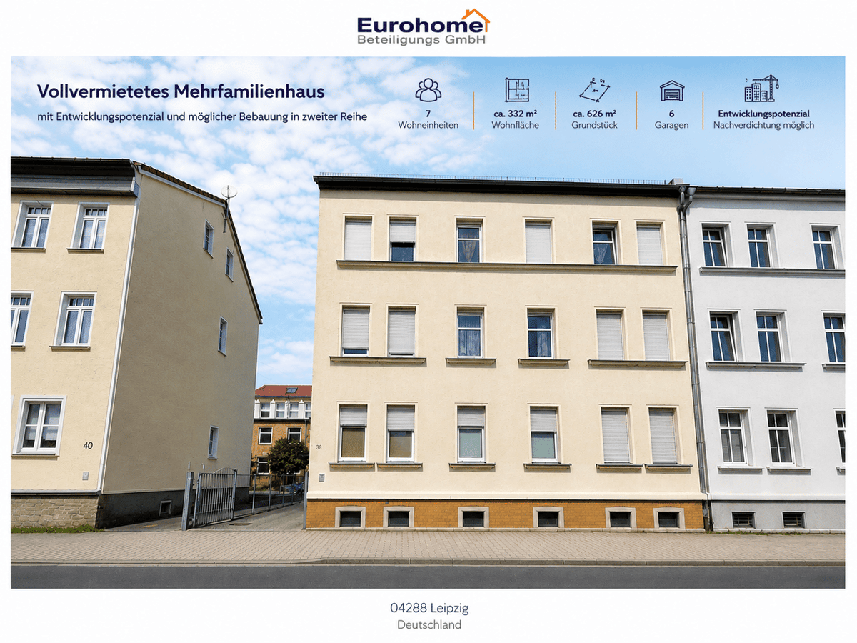 Vollvermietetes Mehrfamilienhaus mit Baureserve in zweiter Reihe-attraktive Kapitalanlage in Leipzig – 4288 Leipzig – Bild 1 von 4
