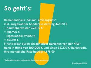 Perfekt für die ganze Familie: Ostsee vor der Tür, optimal angebunden – 23570 Lübeck – Vorschaubild 3