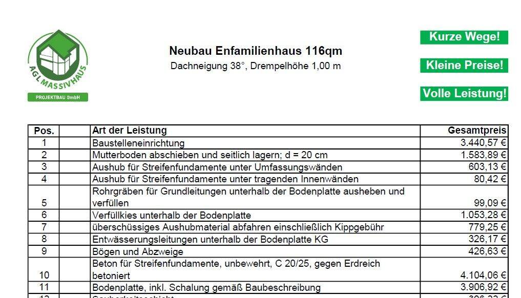 Neu Bauen in Lützschena-Stahmeln – Stadtnah, trotzdem grün - Wir begleiten Sie gern! – Leipzig – Vorschaubild 9
