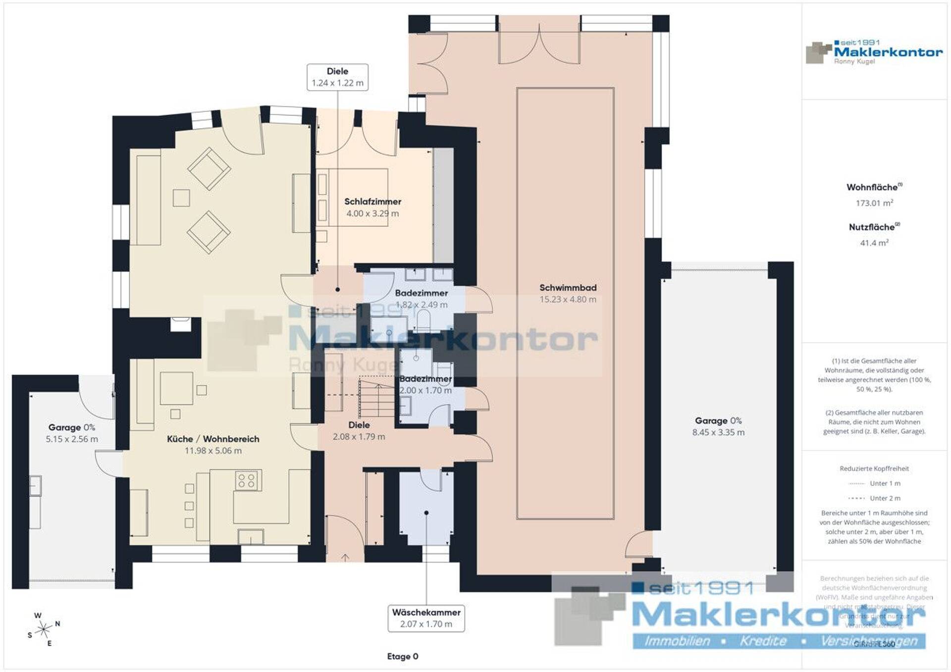 Einfamilienhaus in 17192 Waren mit 330 m² kaufen