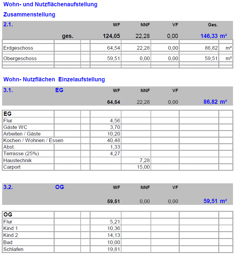Modernes KfW-55-Einfamilienhaus in Moritzburg - Schlüsselfertig und individuell planbar – Moritzburg – Vorschaubild 3
