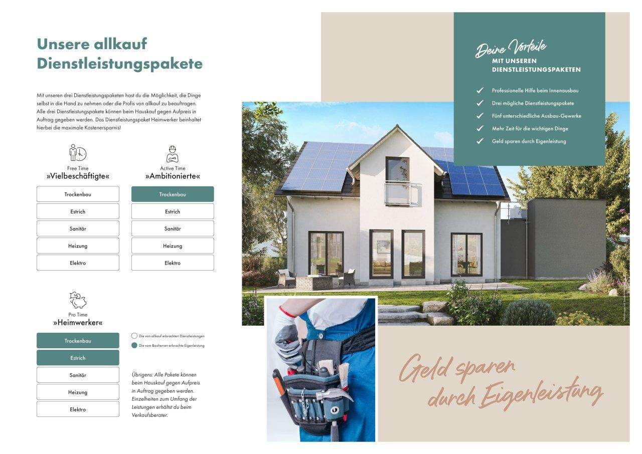 Ihr individuelles Einfamilienhaus in Mettlach - Flexibel geplant und energieeffizient gebaut – Mettlach – Vorschaubild 6