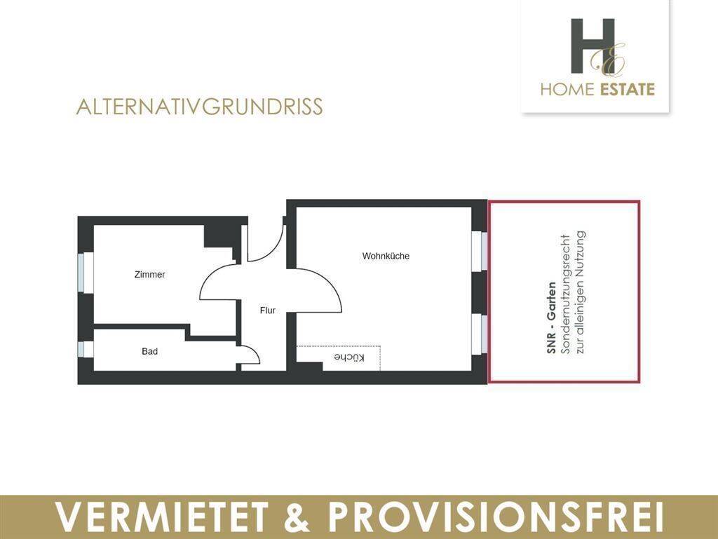 Heute an morgen denken - vermietete Altbauwohnung mit Garten & Provisionsfrei – Berlin – Vorschaubild 5