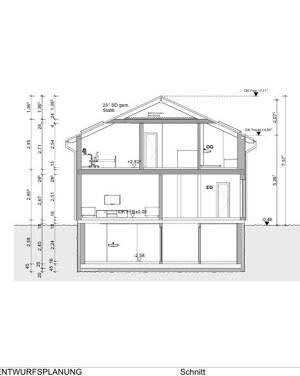 Lieblingsnachbar werden und sofort starten - so geht bauen heute. – 22175 Hamburg – Vorschaubild 6